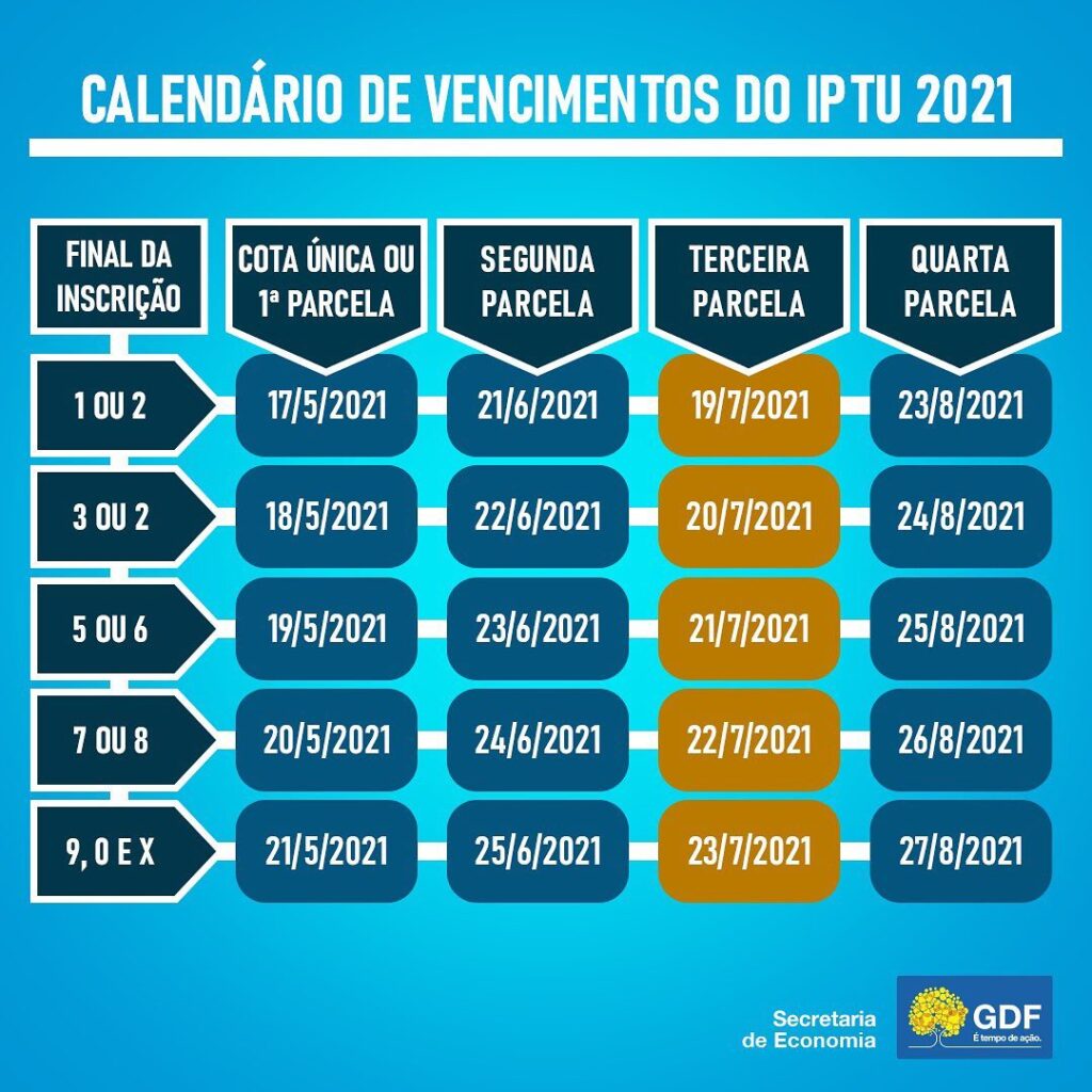 IPTU: As datas de vencimento vão até sexta, de acordo com o número final da inscrição do imóvel. Arte: Divulgação.