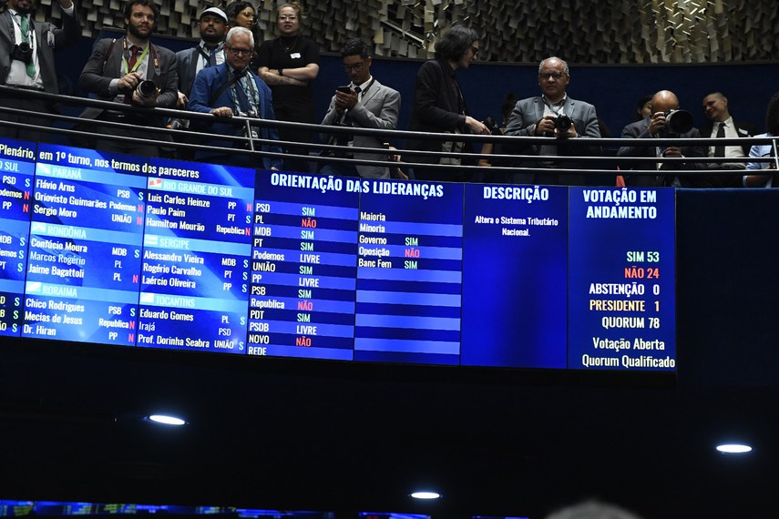 Painel do Plenário do Senado